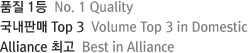 품질 1등  No. 1 Quality, 국내판매 Top 3  Volume Top 3 in Domestic, Alliance 최고  Best in Alliance 